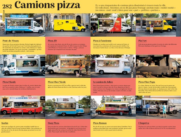 Camions pizza marseillais dans un jour sans faim