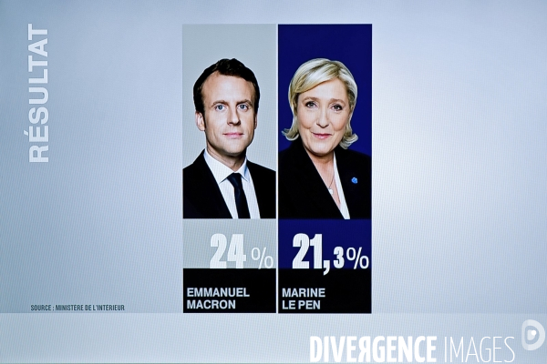 Resultat du premier tour des elections presidentielles 2017,.Source ministere de l Interieur.