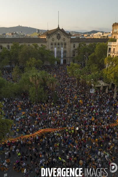 Barcelone dans la rue