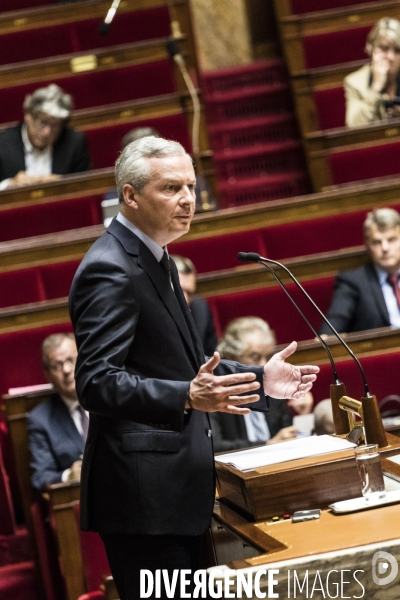 Questions au gouvernement à l assemblée nationale.