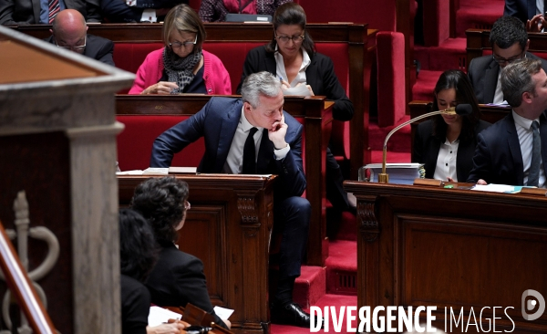 Questions aux gouvernement