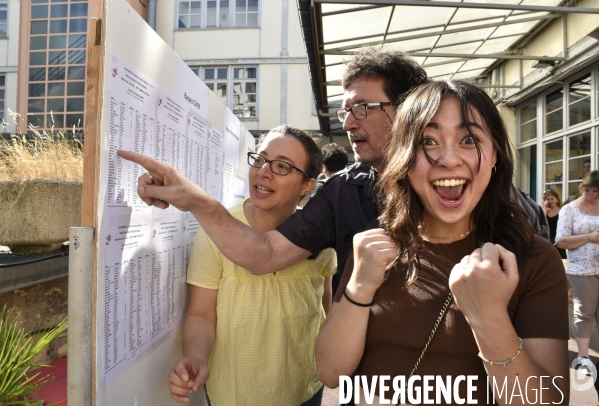 Baccalauréat, résultat positif et joyeux du BAC, au lycée. BAC, high students of school.