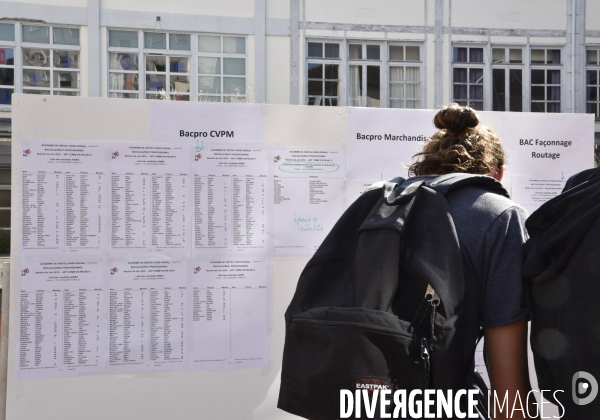 Baccalauréat, résultat positif et joyeux du BAC, au lycée. BAC, high students of school.