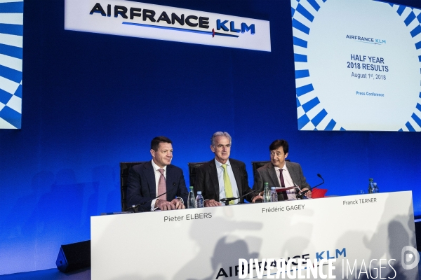 Air France - KLM, résultats semestriels 2018