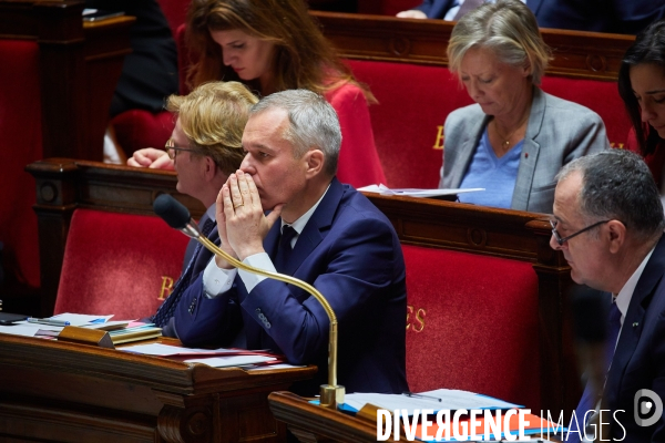 Questions au gouvernement Assemblee Nationale