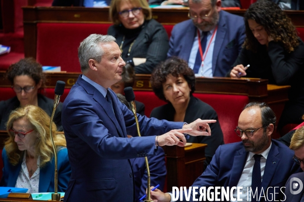 Questions au gouvernement Assemblee Nationale