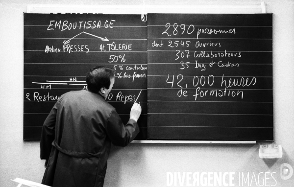 Années 80