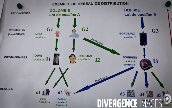 Institut de Recherche Criminelle de la Gendarmerie Nationale (L IRCGN)