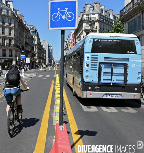 Piste cyclable rue de rivoli