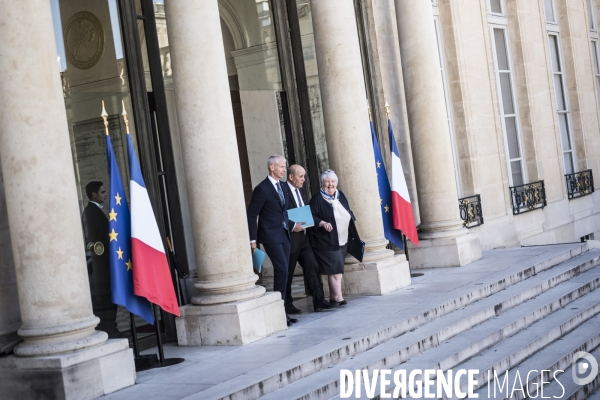 Premier conseil des ministres du gouvernement Castex