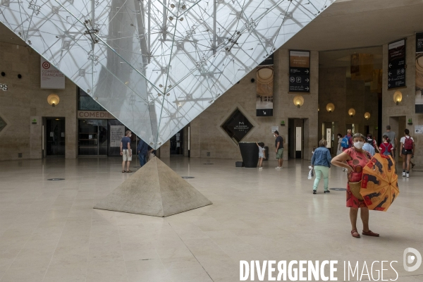 Ambiances au Musée du Louvre et ses alentours