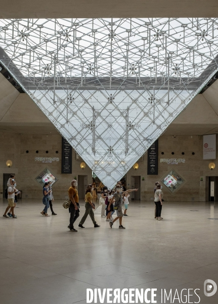 Ambiances au Musée du Louvre et ses alentours