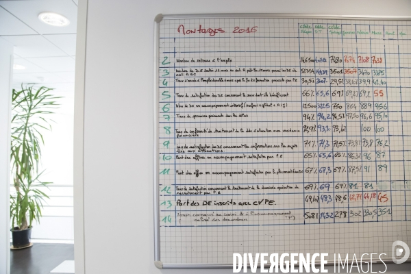 La Vie Pole Emploi