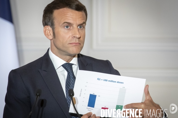 Emmanuel Macron, Conseil européen, conference de presse