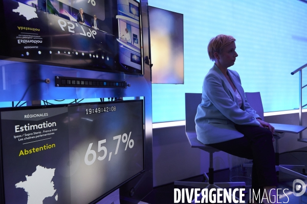 Plateaux France Television 27 juin 2021