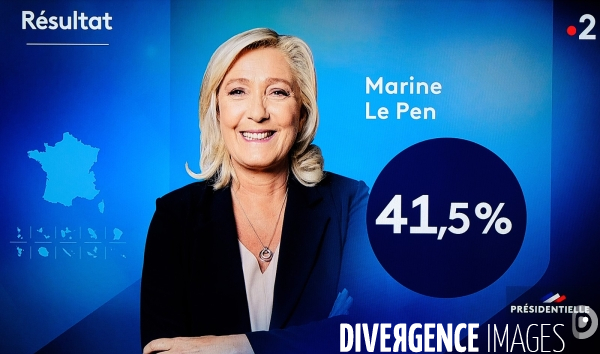 Estimations et résultats du 2 eme tour des élections présidentielles 2022