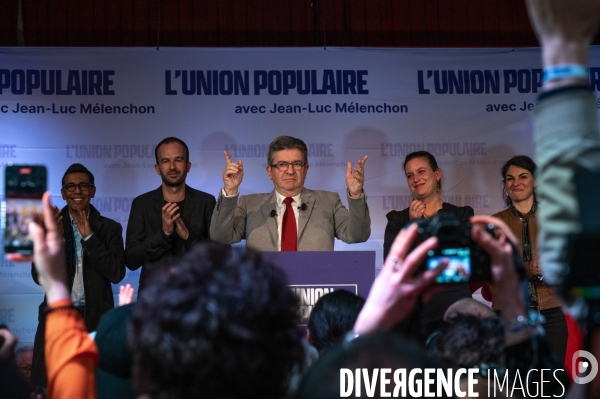 Jean-Luc Mélenchon. Résultat de l élection présidentielle