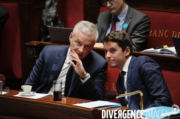 Assemblee nationale / Examen du projet de loi de finances 2023 2027