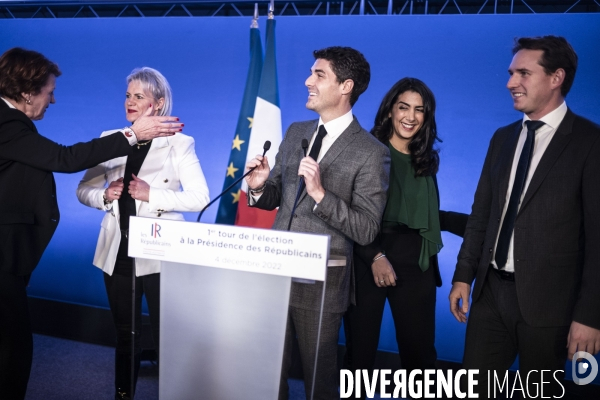 1er tour de l election à la présidence des Républicains