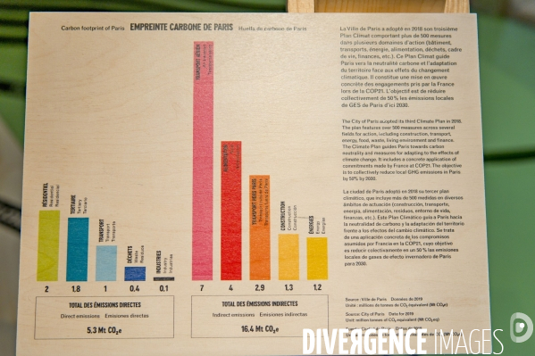 Urgence Climatique