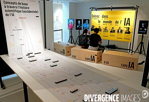 Le musée des mathématiques