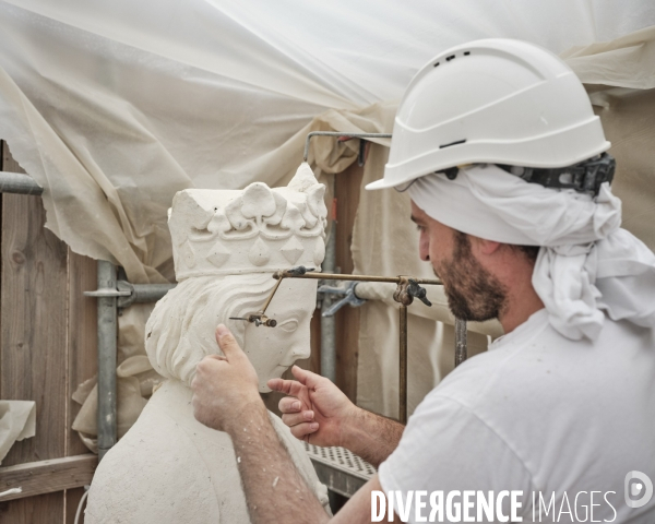 Sculpteur utilisant un pointomètre pour la réalisation d’une statue
