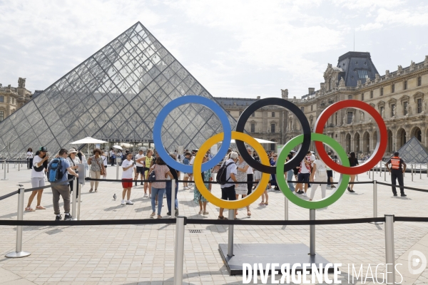 Les jeux olympiques dans paris