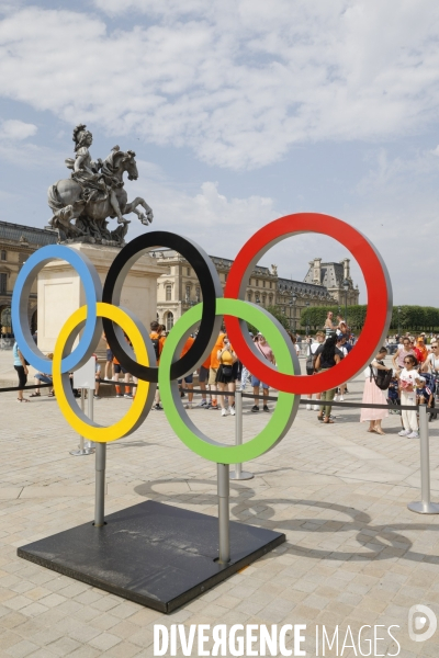 Les jeux olympiques dans paris