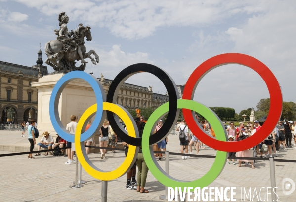 Les jeux olympiques dans paris