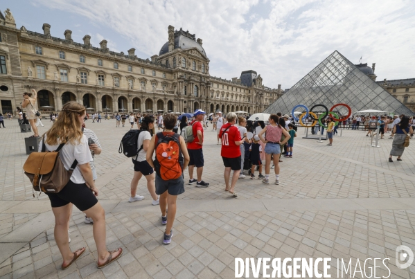 Les jeux olympiques dans paris
