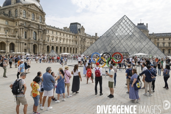 Les jeux olympiques dans paris