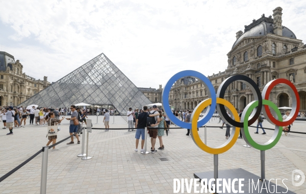 Les jeux olympiques dans paris
