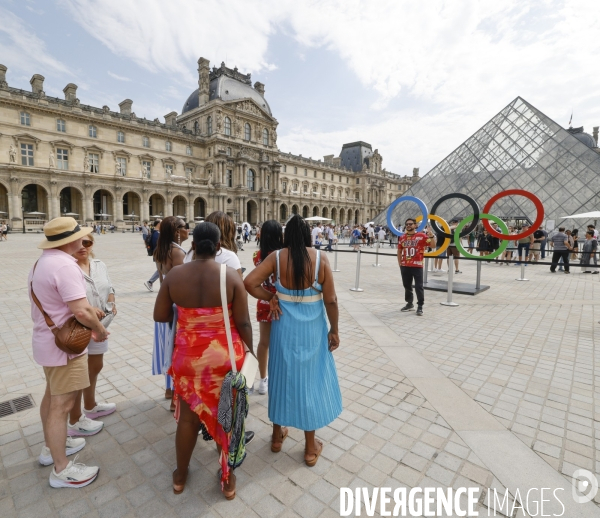 Les jeux olympiques dans paris