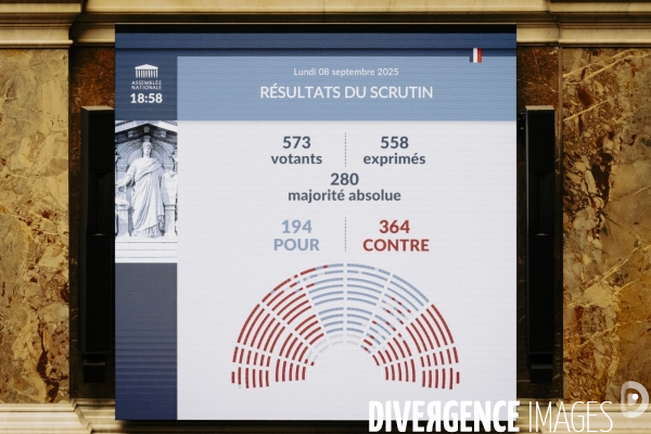Chute du gouvernement Bayrou