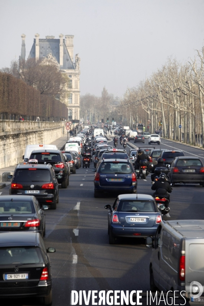 Pic de Pollution sur Paris